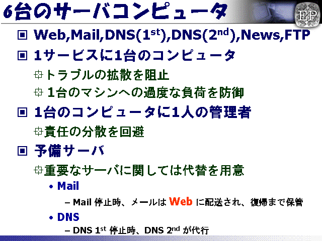 6��Υ����Х���ԥ塼��