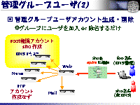 �������롼�ץ桼��(2)