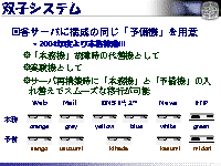 �лҥ����ƥ�
