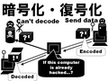 �Ź沽�����沽