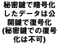 ��̩���ǰŹ沽�����ǡ����ϸ����������沽 (��̩���Ǥ����沽���Բ�)