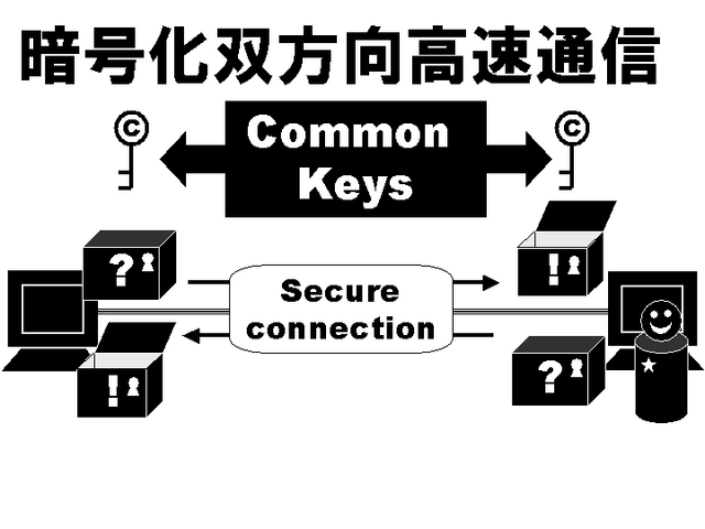 �Ź沽��������®�̿�