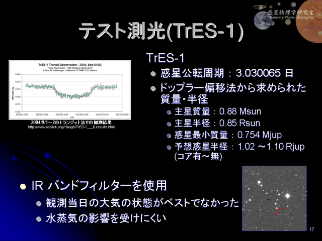 ƥ¬(TrES-1)