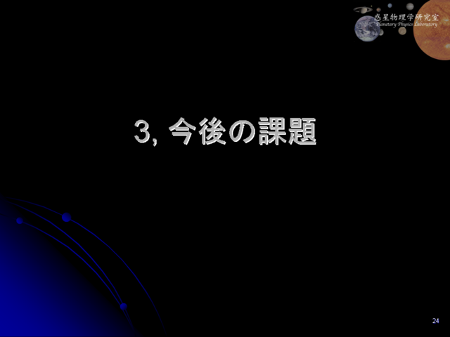 3β