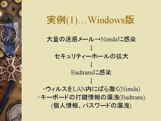 (1)...Windows 