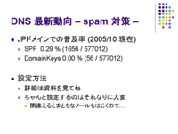 DNS ǿư - spam к -