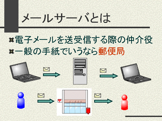 ᡼륵ФȤ