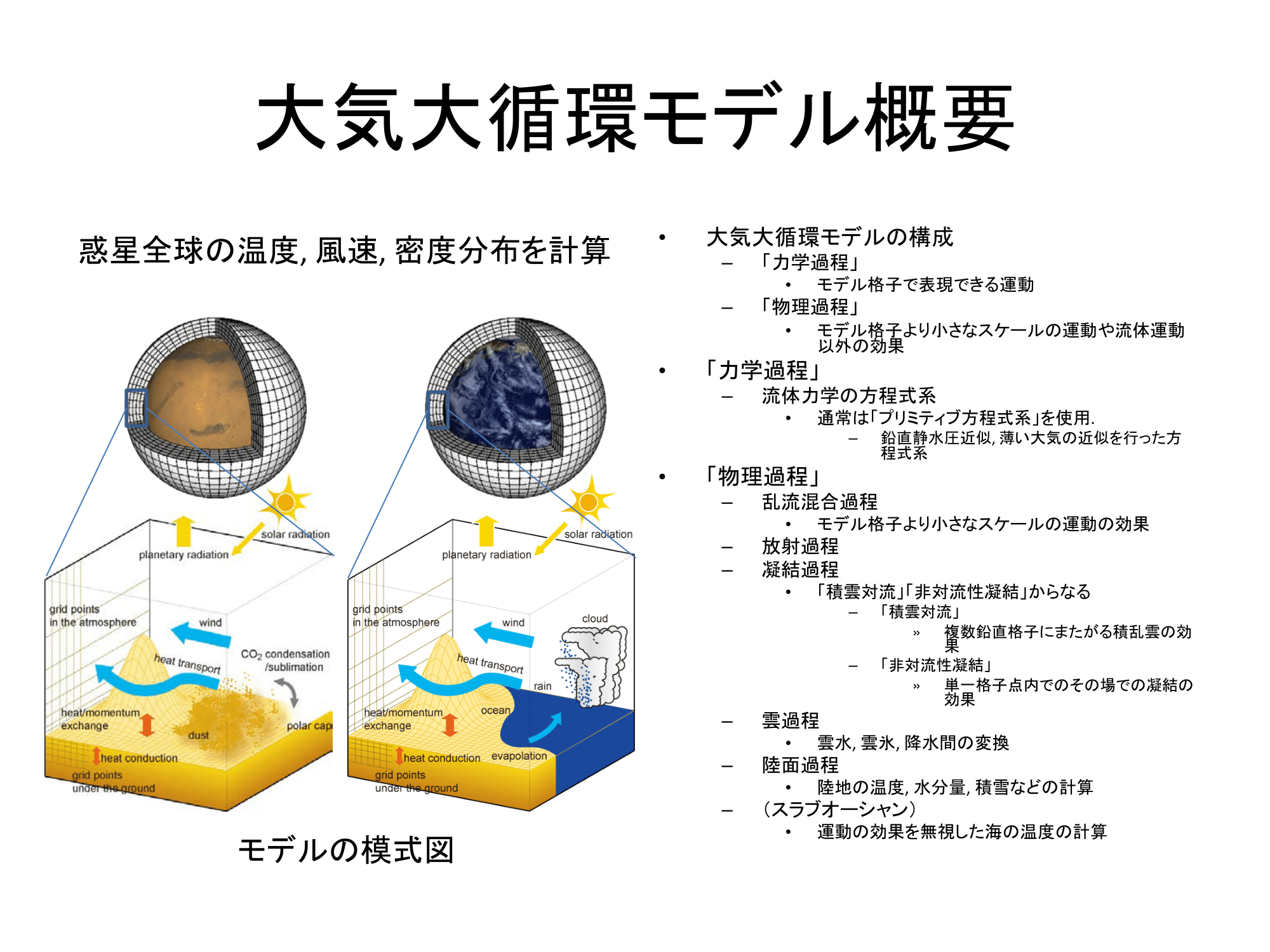 DCPAM 概要