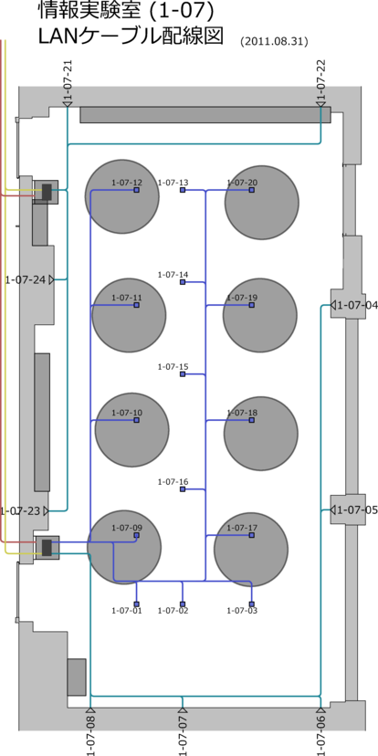 情報実験室配線