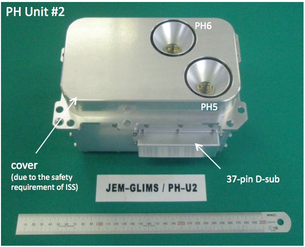 Picture of GLIMS Instruments