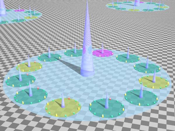 Sundial