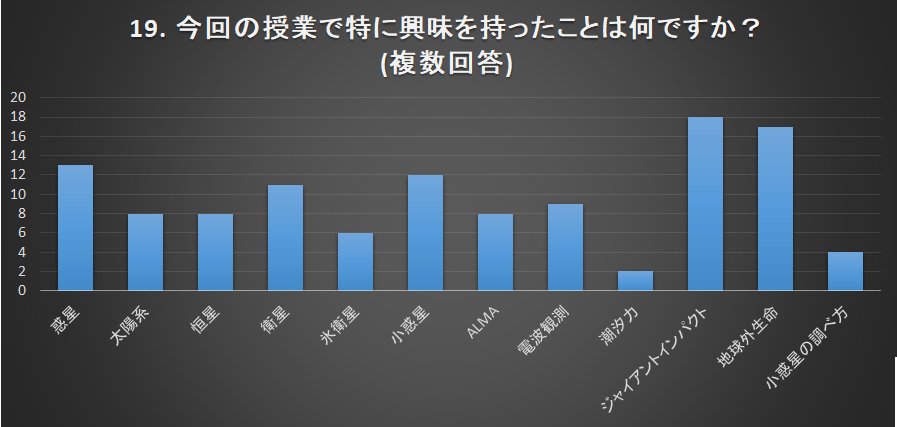 おまけ