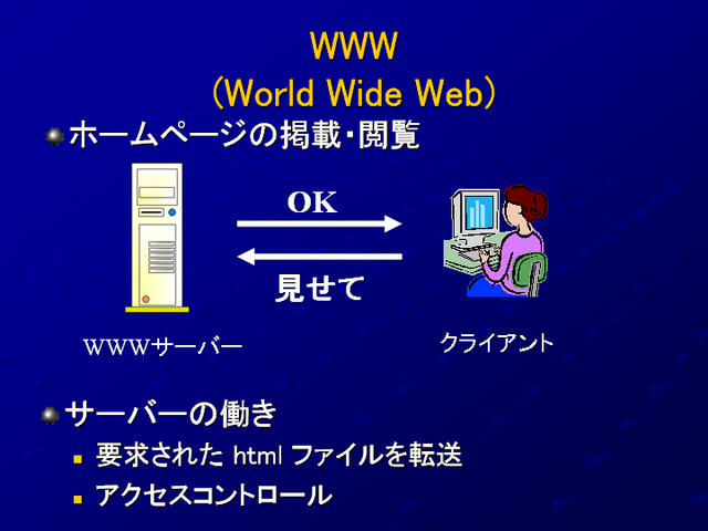 WWW (World Wide Web) 