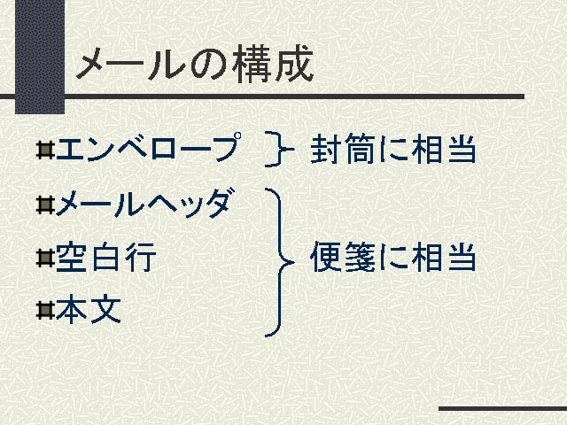 ᡼ι