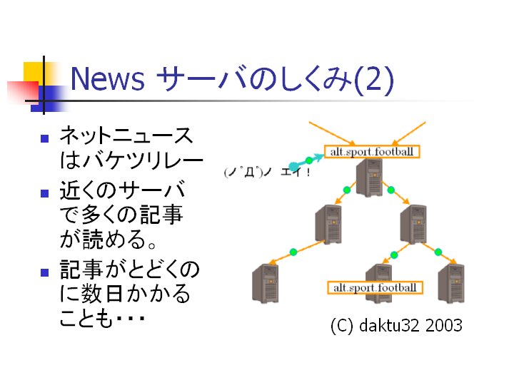 饤7