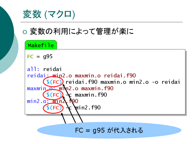 ѿ (ޥ)