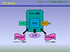 inex6_009.gif
