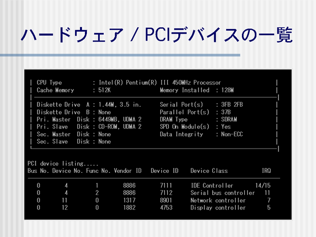 ϡɥ / PCIǥХΰ