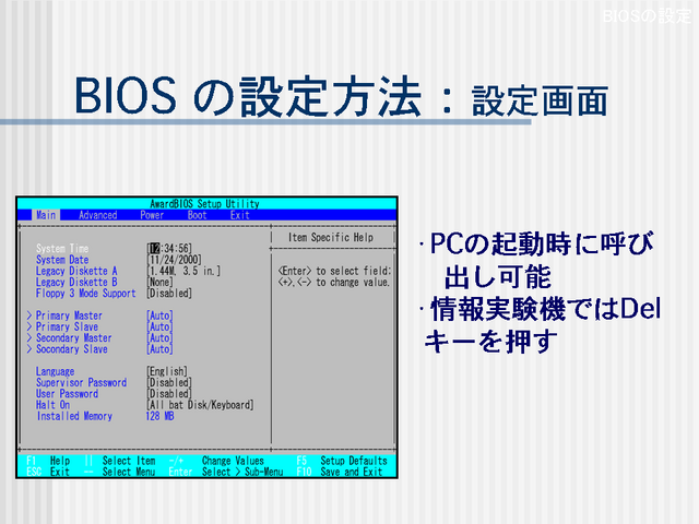 BIOS ˡ