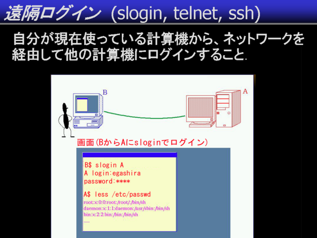 ֥ (slogin, telnet)	      