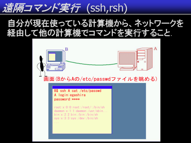 ֥ޥɼ¹ (ssh)		      