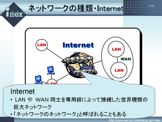 ͥåȥμࡦInternet