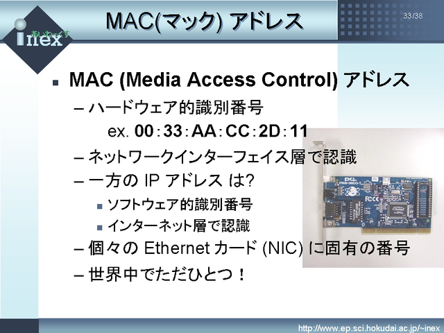 MAC(ޥå) ɥ쥹