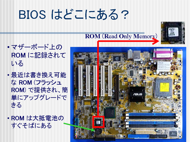 BIOS Ϥɤˤ롩
