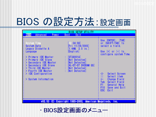 BIOS ˡ