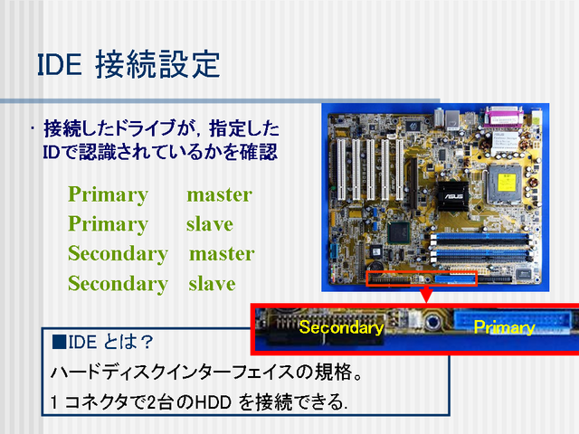 IDE ³
