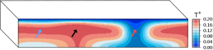 Figure1