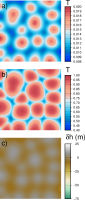 Figure3
