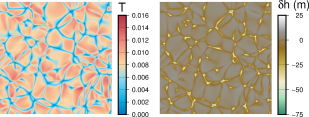 Figure6