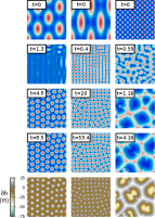 Figure7