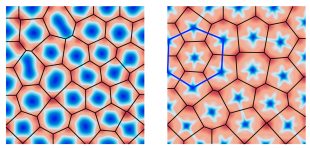 Figure2