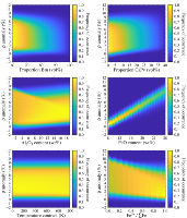 SupplementaryFigure1