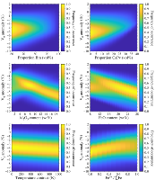 SupplementaryFigure4