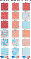 Figure4