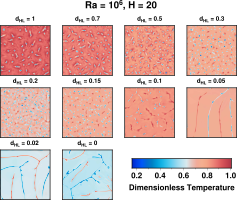 Figure5