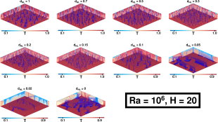 Figure7