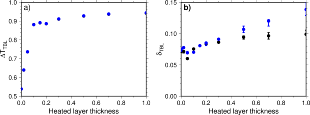 SupplementaryFigure1