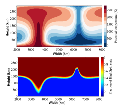 Explanation_Buoyancy