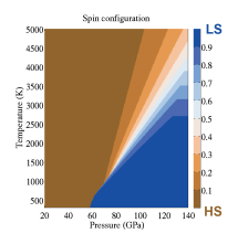 Spin_configuration