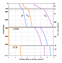 Figure1_13