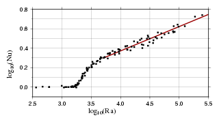 Figure1_19
