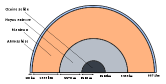 Figure1_1