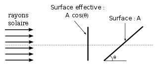 Figure1_3