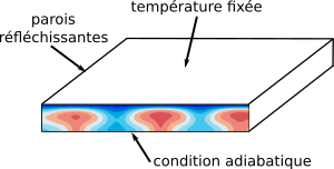 Figure2_2