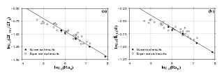 Figure2_5