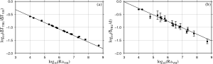 Figure6_1